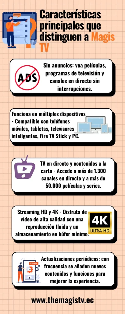 Características principales que distinguen a Magis TV